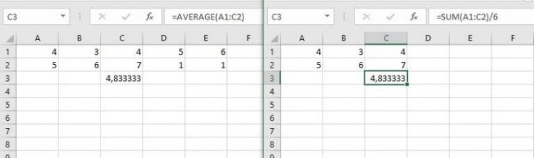 Rumus Excel Average