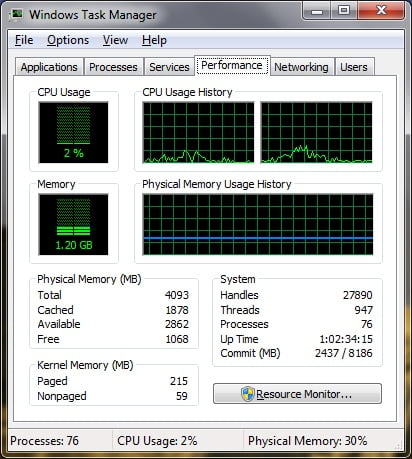 mengatasi laptop hang dengan task manager