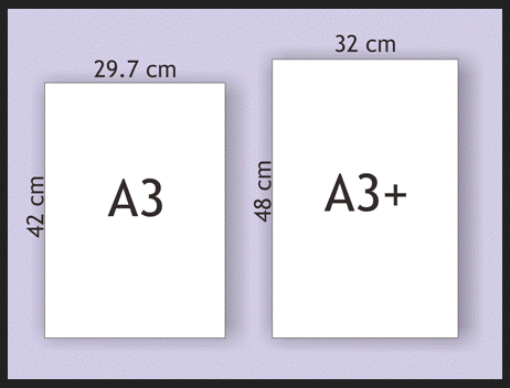 Ukuran A3 Plus