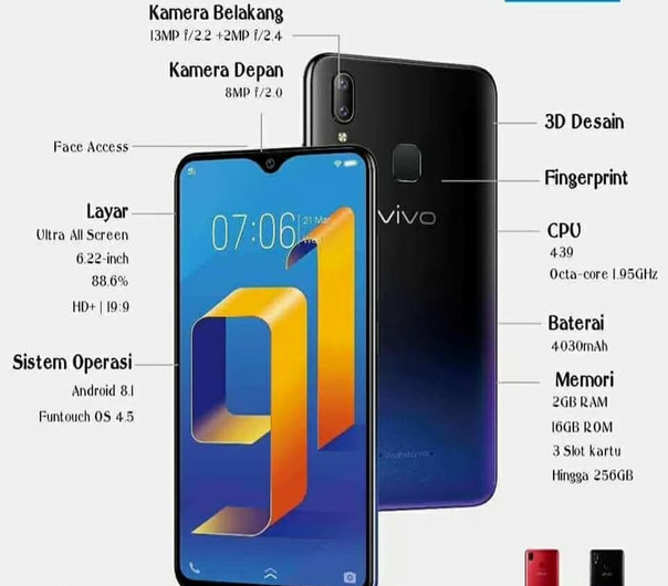 Spesifikasi Vivo Y91