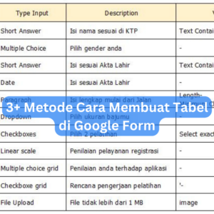 3+ Metode Cara Membuat Tabel di Google Form