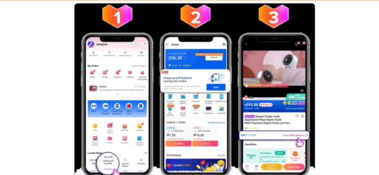 Cara Pinjam Uang di Lazada Buat Pemula